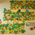 Thumbnail of new posts 196