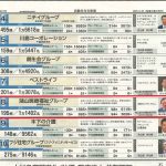 Thumbnail of new posts 104