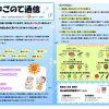 Thumbnail of new posts 005